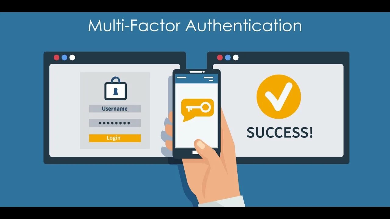 Starting authentication. Mfa аутентификация. two factor authentication. multifactor приложение. multi.
