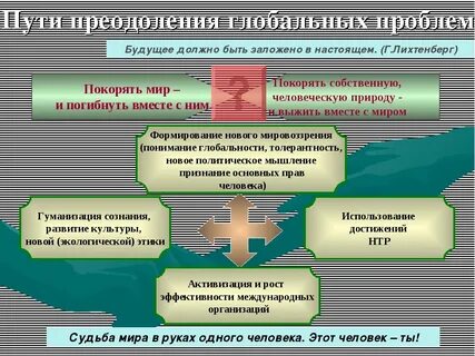 Наука осуществляет поиск путей преодоления глобальных проблем