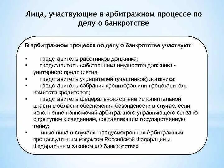 Производство по делам о несостоятельности банкротстве. Лица участвующие в деле о банкротстве. Лица участвующие в арбитражном процессе. Лица участвующие в процессе по банкротству. Участники процесса банкротства.