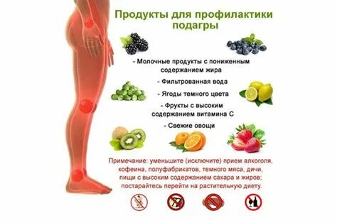 Мочегонные препараты при подагре