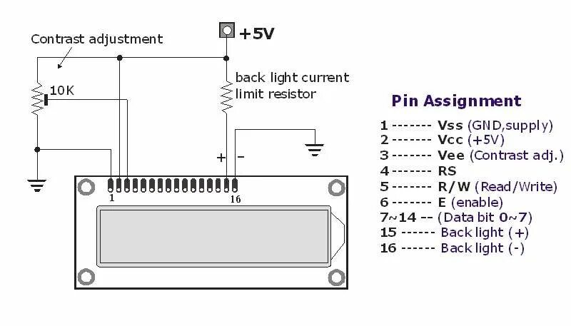 Распиновка lcd. Lcd 1602 распиновка. lcd 1602 qapass даташит. lcd 1602 схема. дисплей p1620b 14 pin распиновка.