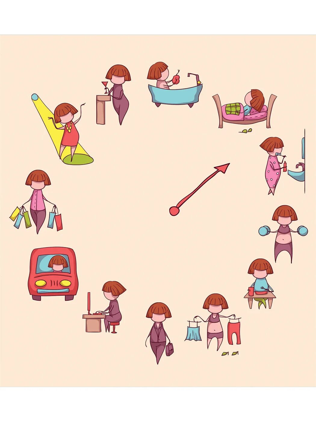 Regular routine