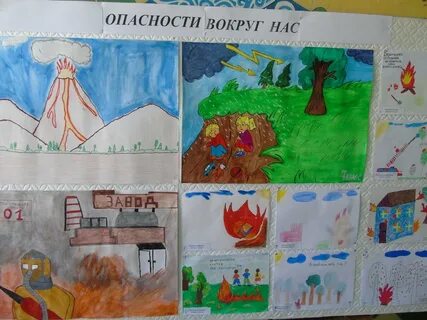 Рисунок опасности вокруг нас