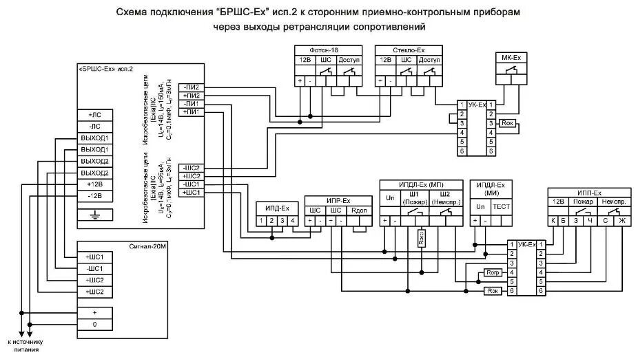 Блок расширения шлейфов сигнализации с2000-БРШС-ех. Контроллер двухпроводной линии связи с2000-КДЛ. Блок расширения шлейфов сигнализации БРШС-ex исп.2. Блок расширения шлейфов сигнализации с2000 БРШС-ех (№5059). Кдл прибор