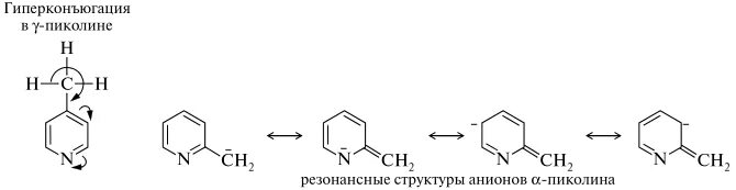 Эффект гиперконъюгации в органической химии. Сверхсопряжение гиперконъюгация. Эффект сверхсопряжения в органической химии. Сверхсопряжение гиперконъюгация. Гиперконъюгация в органической химии.