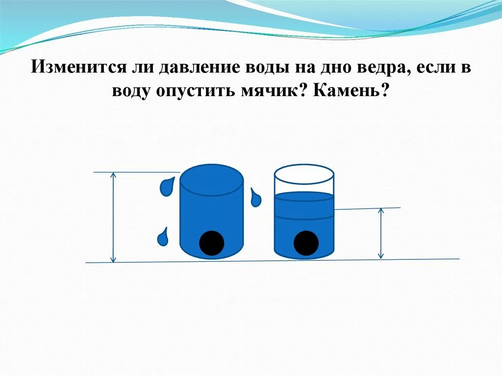 Изменится ли давление воды на дно ведра если в воду опустить мяч. Задачи на давление жидкости. Давление воды на дно. Давление жидкости на дно.