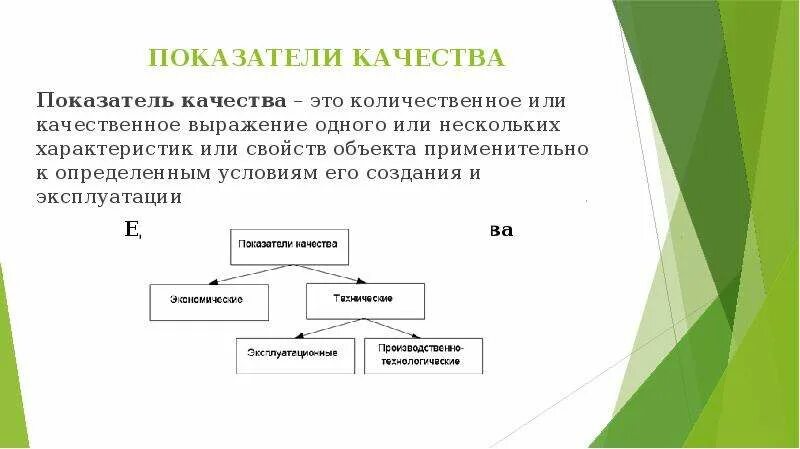 Фактические показатели качества. Показатели качества. Основные показатели качества продукции. Система показателей качества продукции. Какие показатели качества вы знаете.