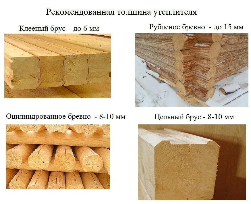 Брус и клееный брус разница. Сруб или брус. брус и бревно. брус бревно или клееный брус. клееный брус бревно.
