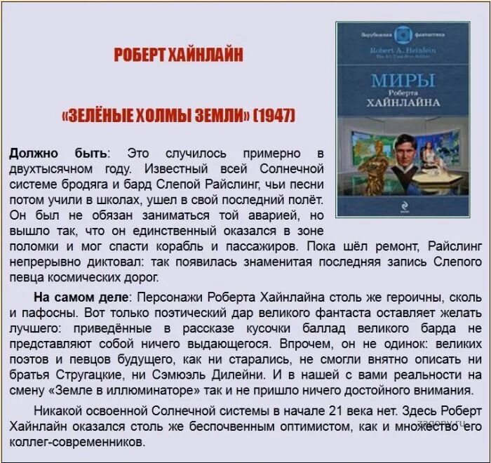 Предсказание фантастов. Предсказания писателей фантастов. Сбывшиеся предсказания фантастов. 21 Век глазами фантастов.