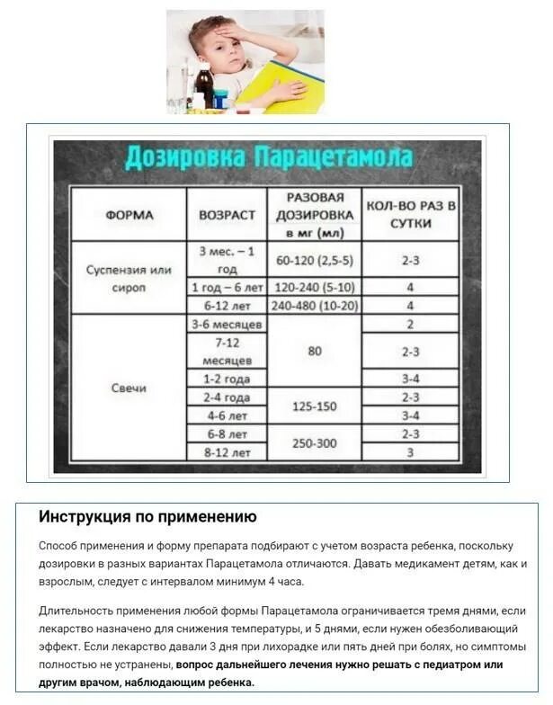 Парацетамол в таблетках детям дозировка при температуре. Доза парацетамола для ребенка 5 лет в таблетках. какую дозу парацетамола давать ребенку 3 года. парацетамол в 3 года дозировка в таблетках. парацетамол в таблетках детям 6 лет сколько дать.