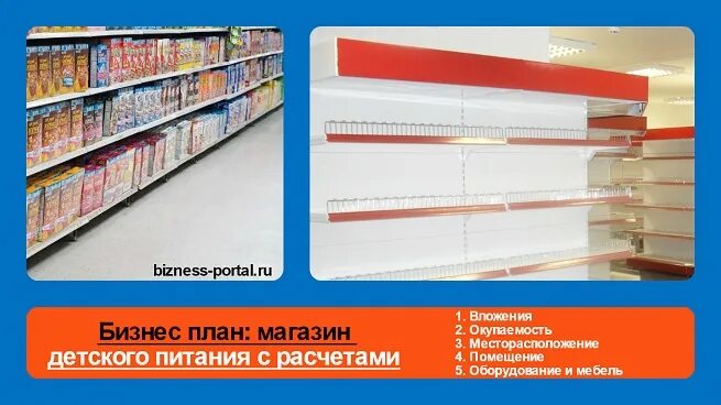 Бизнес план детского магазина одежды. Схема открытия магазина. Бизнес план магазина детской. План детского магазина одежды. Бизнес проект магазина одежды.
