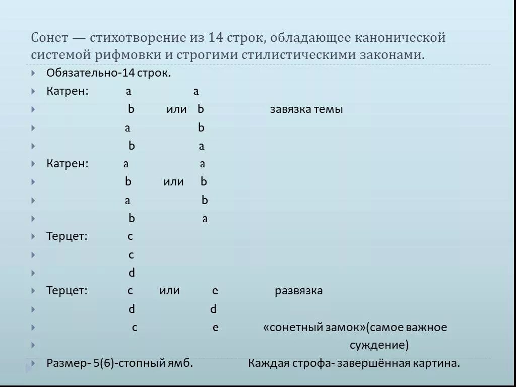 Строфа из 4 строк 6 букв. Строфа сонет. строфы и строки в стихотворении. сонет стихотворный размер. композиция сонета.