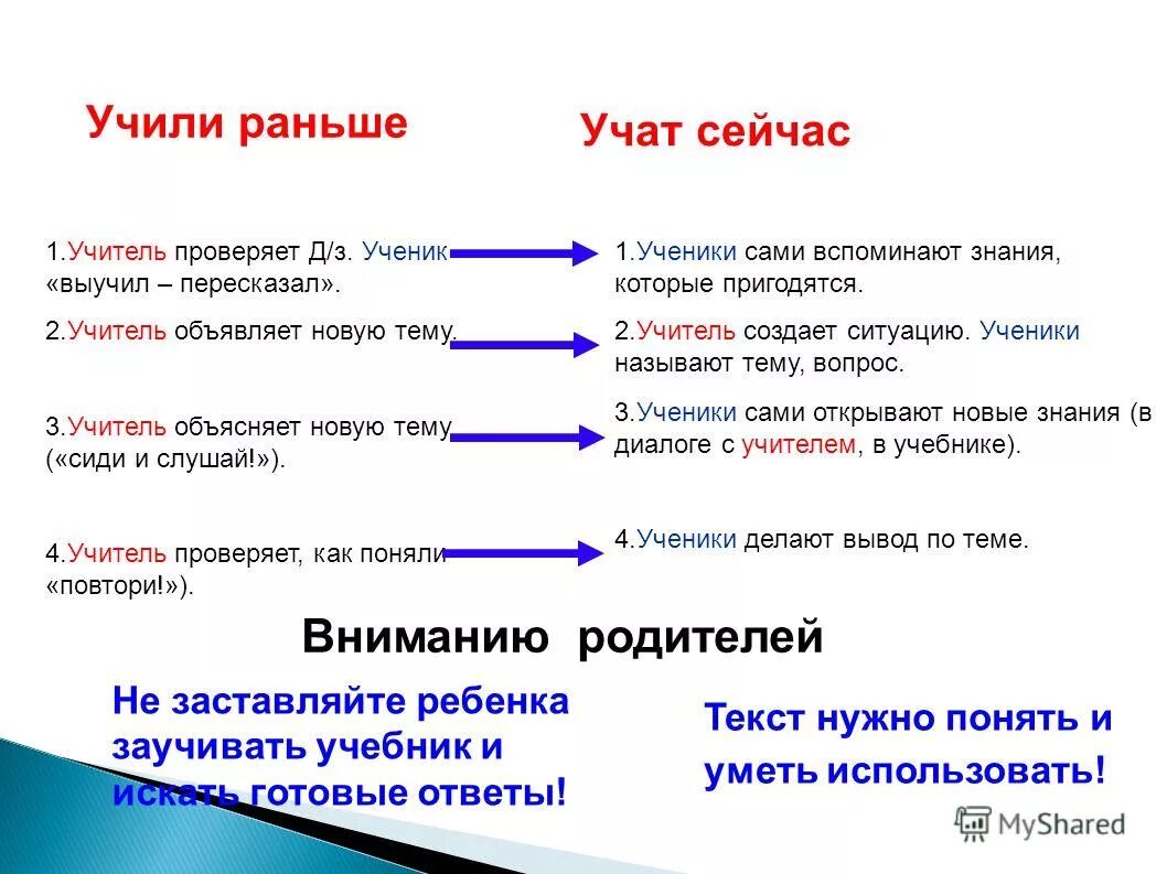 Знание диалога