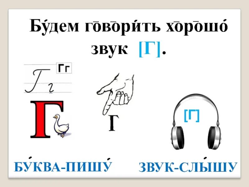 Звук слышим букву пишем картинка. Звуки слышим буквы пишем. Звуки мы слышим а буквы пишем. Звук г как написать. Как слышится буква г.