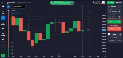 Quotex бинарные