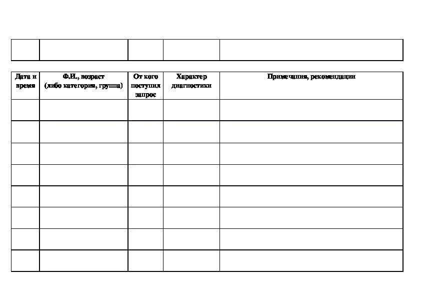 Журнал психолога образец. Журнал учета консультаций педагога-психолога образец. Школьный психолог журнал консультаций образец заполнения. Журнал консультирования родителей педагога психолога. Журнал консультаций педагога-психолога в школе.