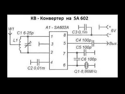 Кв конвертер