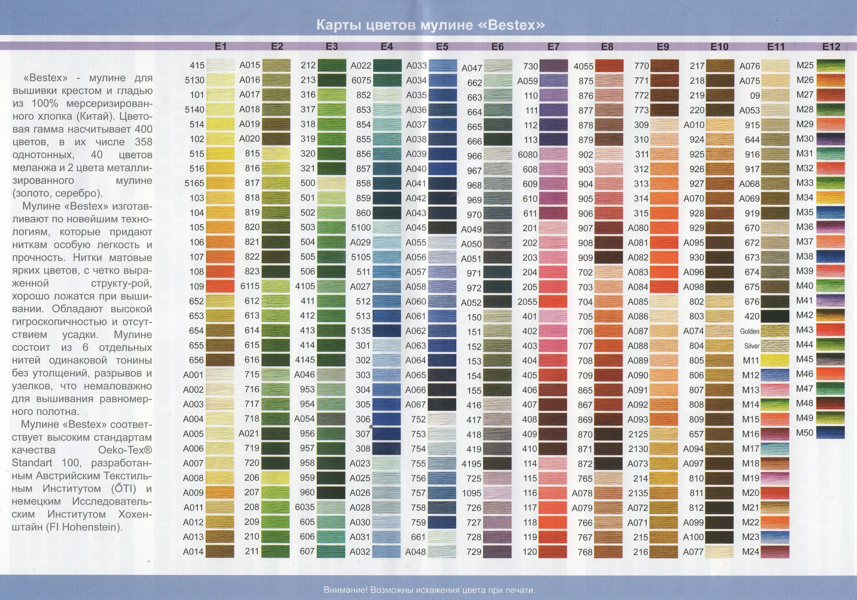 Номера dmc. Нитки Бестекс палитра. Палитра мулине Бестекс. Нитки Бестекс карта цветов 400 цветов. Мулине Бестекс палитра цветов по номерам.