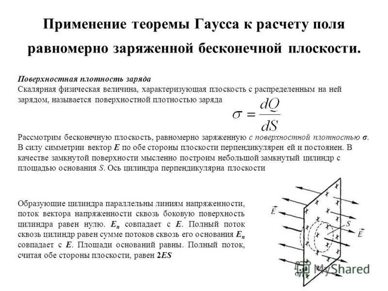 Теорема гаусса для электростатического поля презентация
