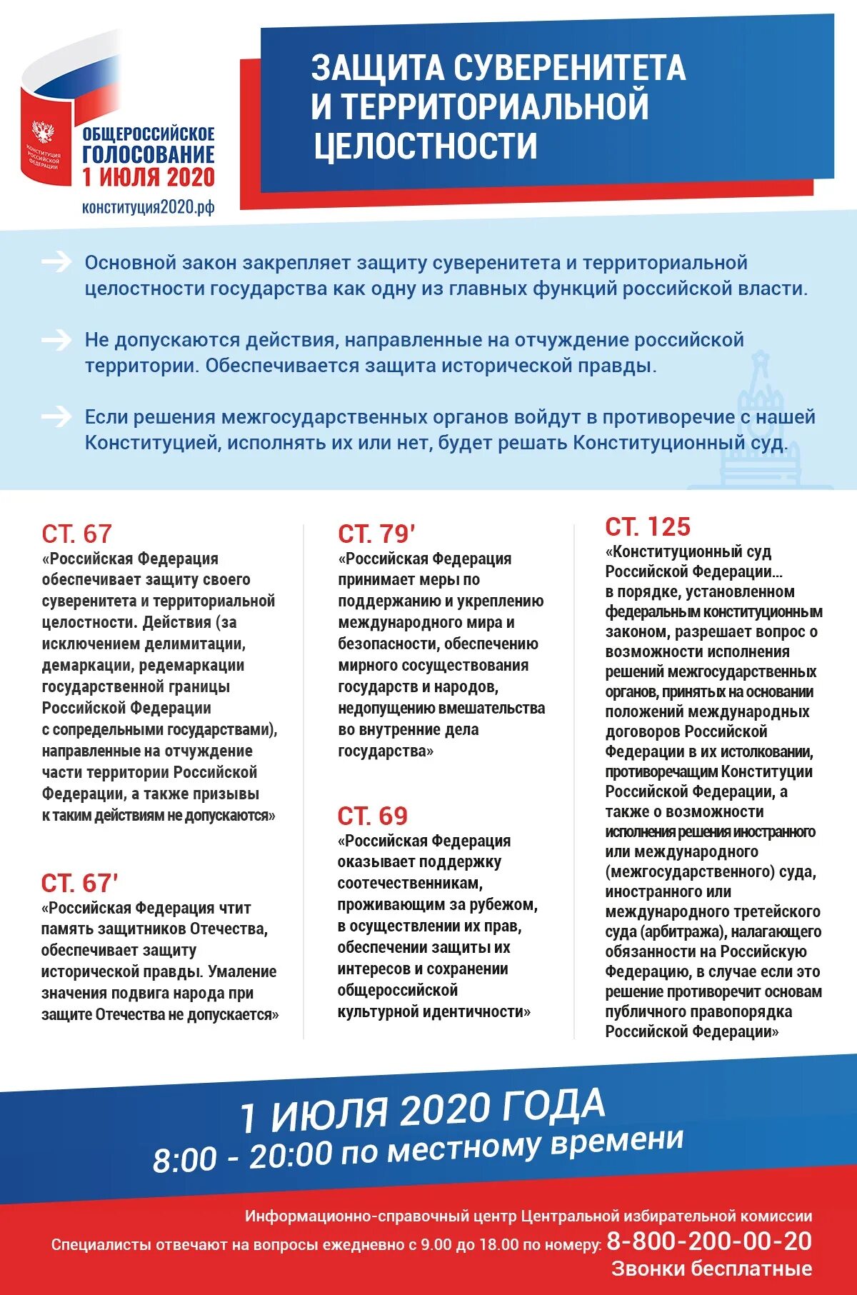 Изменения в Конституции. Поправки и изменение Конституции. Поправки в Конституцию РФ. Конституция РФ 2020 С изменениями.