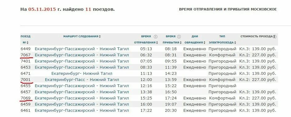 Билеты ласточка нижний тагил екатеринбург расписание