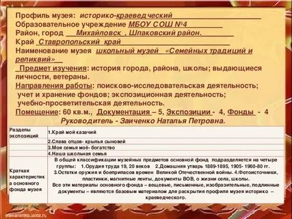Профиль музея