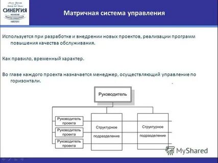 Структуры управления презентация