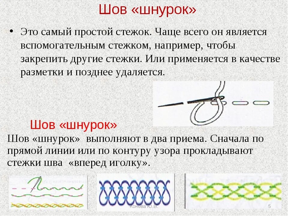 Шов сбоку называется вышивка. Шов шнурок. Ручной шов шнурок. Шов шнурок пошагово. Стежки пошагово