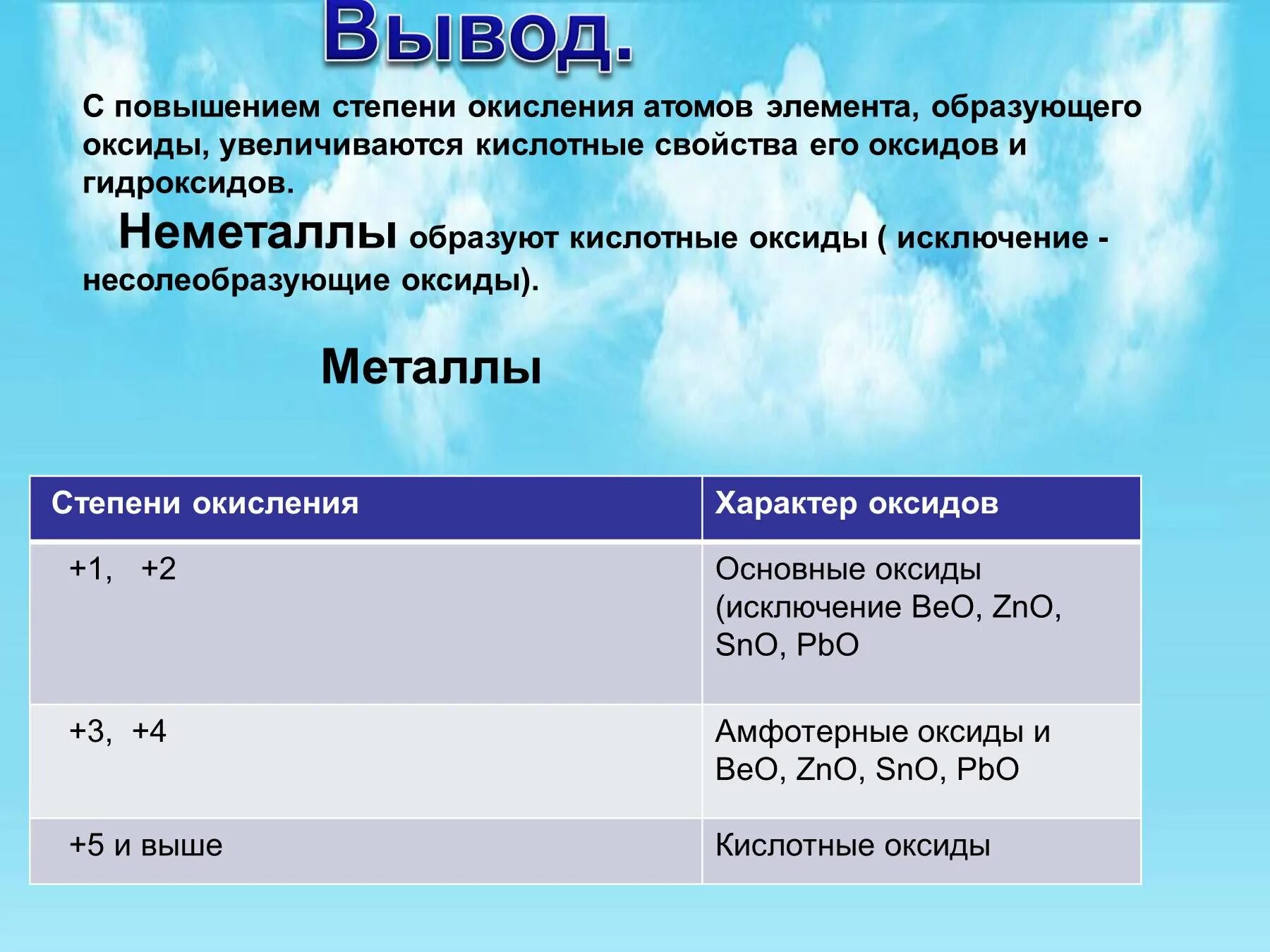 Увеличение степени окисления. Степень окисления атомов э. Beo степень окисления. Поднимает степень окисления.