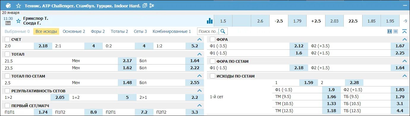 Фора 1 2. Фора 1 2. Фора -1. Фора 1 2. 5 в хоккее.