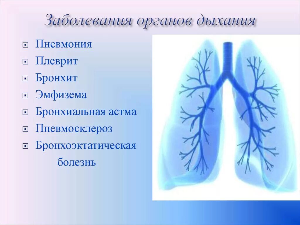 Заболевания органов дыхания. Забооеванияорганов дыхания. Болезни дыхательной системы. Болезни органов дыхания бронхит.