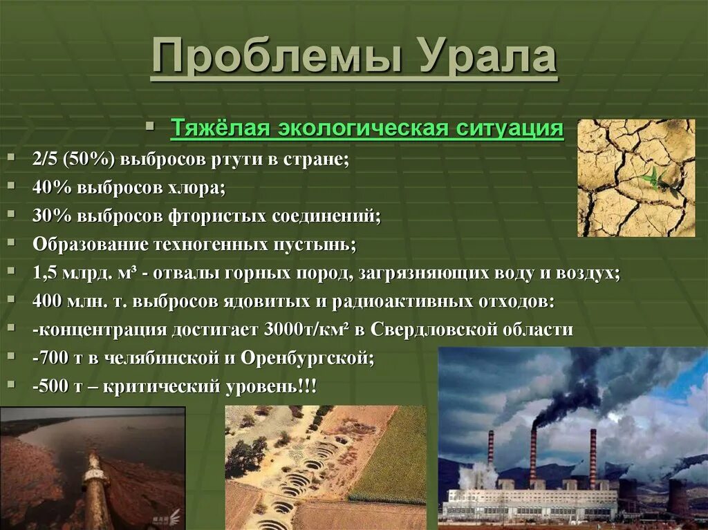 Презентация урал особенности хозяйства. Экологические проблемы Урала. Экологические роблемыурала. Экологические проблоемы Урал. Экологические проблемы Предуралья.