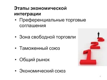 Этапы экономики