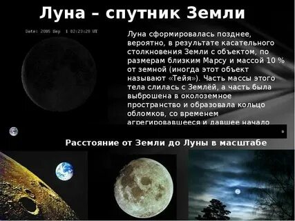 Луна отвечает на вопрос что