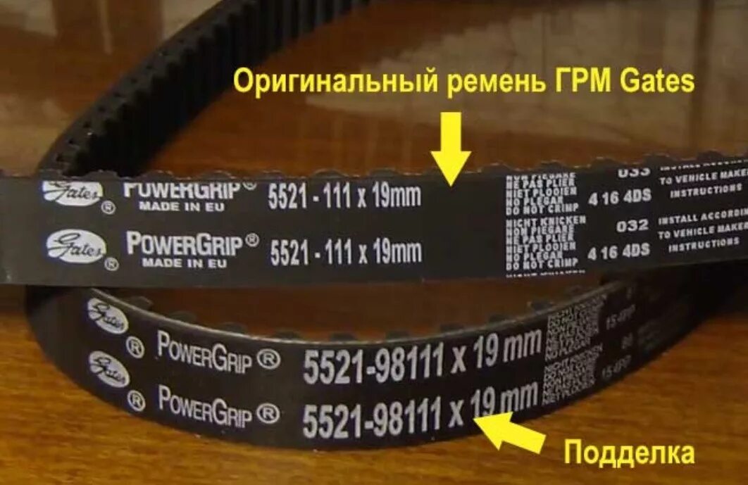 Проверить ремень на подлинность. Ремень ГРМ Gates 116 артикул. Ремень ГРМ Гейц оригинал и подлелка.