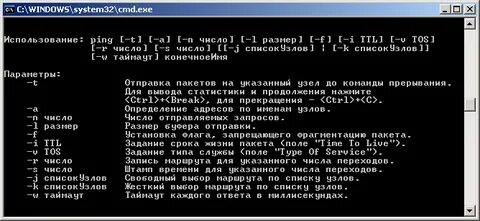 Пакеты команды пинг