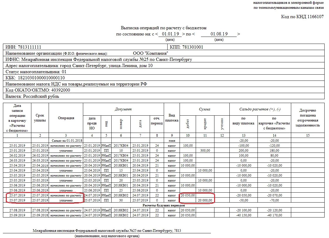 Выписка по операциям по расчетам с бюджетом. Запрос выписки операций по расчетам с бюджетом. Выписку операции по расчету с бюджетом 2022. Выписка по расчету с бюджетом ИФНС. Как расшифровать налоговое