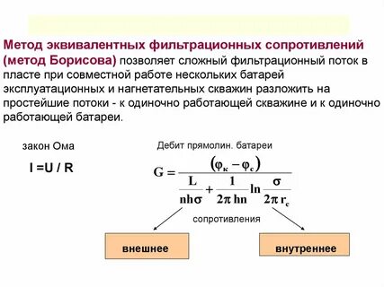 Метод эквивалентных сопротивлений
