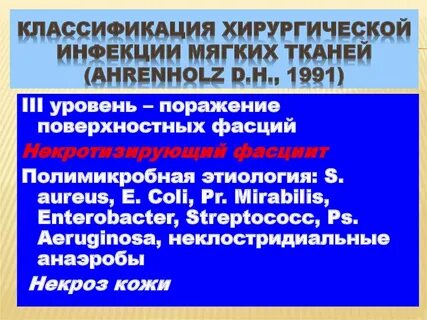 Гнойная инфекция мягких тканей