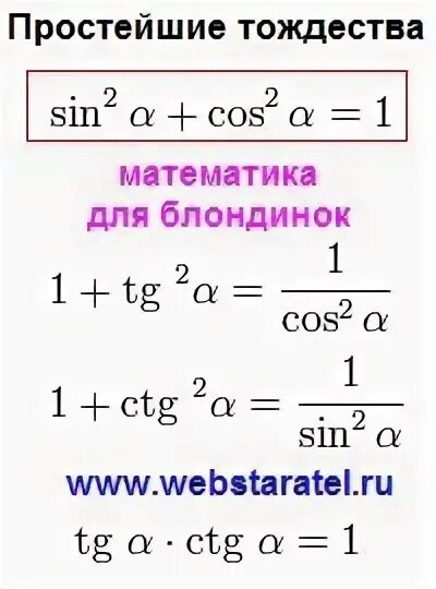 Формула умножения тангенса на котангенс. Тангенс умножить на котангенс. Основные тригонометрические формулы. Тангенс умножить на косинус. Синус альфа умножить на котангенс альфа