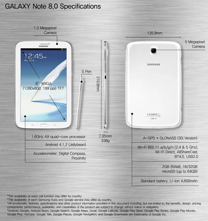 Samsung galaxy 3 8.0. Samsung Galaxy Note 8. Samsung Galaxy Note 8 Tablet. Samsung Galaxy a 8.0. Самсунг нот 8 характеристики.
