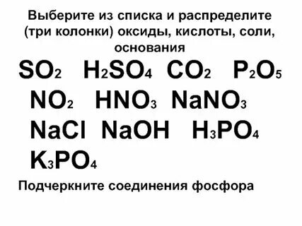 Как отличить основание от соли. Как отличить основание от соли
