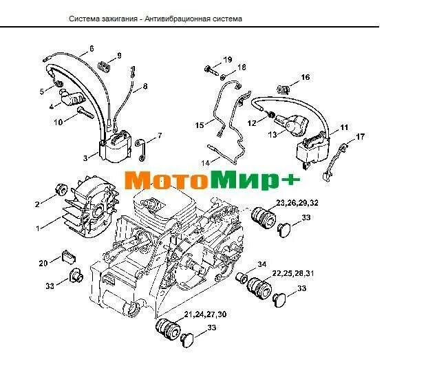 Stihl MS 180 система зажигания. Система зажигания бензопилы штиль 180. Зажигание Stihl MS 180 схема. Схема катушка зажигания штиль 180. Зазор зажигания штиль