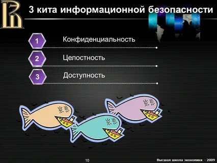 Защита целостности доступности и конфиденциальности информации