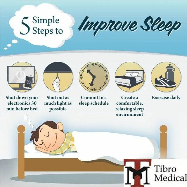 Спати перевод. Healthy Sleep картинки. To improve Sleep. Improve your Sleep Schedule..
