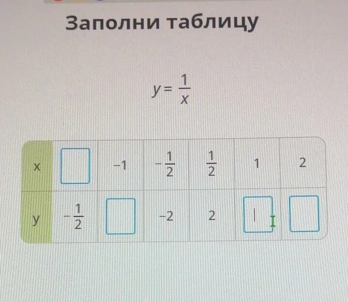 Заполни таблицу y 1/x. Заполни таблицу y 2x. Заполни таблицу y=-x. Заполни таблицу и дострой график y 1/x. Заполни таблицу учи ру 7 класс