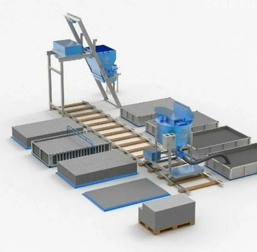 Оборудование для газобетона. АЛТАЙСТРОЙМАШ оборудование для производства полистиролбетона. Оборудование для производства газобетона. Линия производства газобетона. Завод производства газоблок.