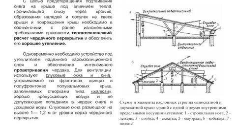 Труба односкатная крыша