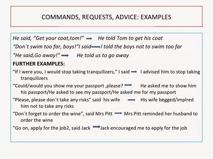 Reporting commands and requests. Reported speech commands. reported speech requests. reported commands упражнения. commands in reported speech.