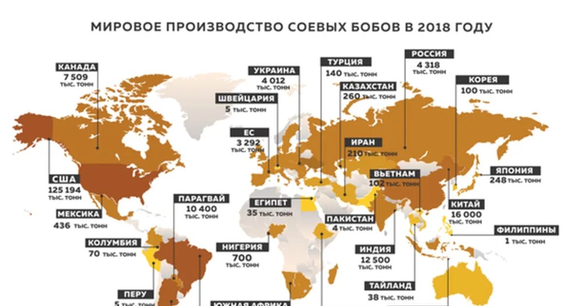 Производство сельскохозяйственной продукции по странам. Экономика узбекистана 2021. Производство сельскохозяйственной продукции по странам. Сельское хозяйство статистика 2021. Производство сельскохозяйственной продукции по странам.